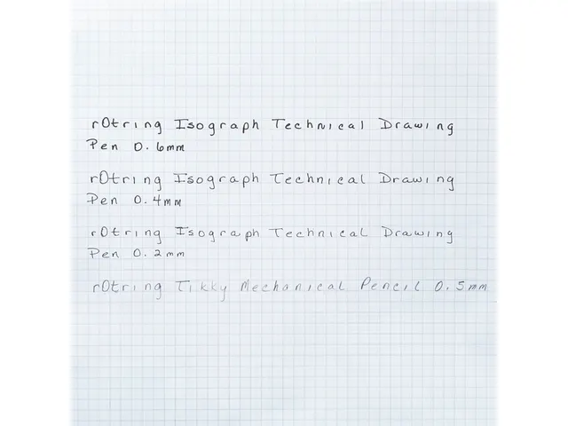 Tekenset rOtring Isograph 7-delig