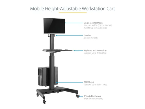 Mobiele Werkplek met Monitorsteun CPU Houder