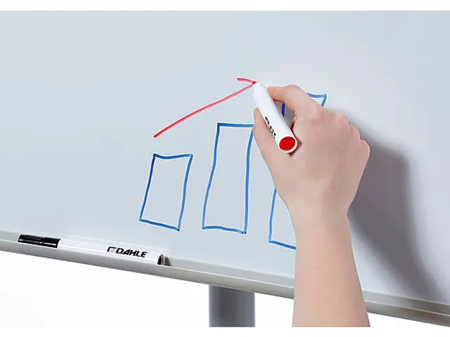 Flipover Dahle Team mobiel magnetisch gelakt staal met verstelbare arm