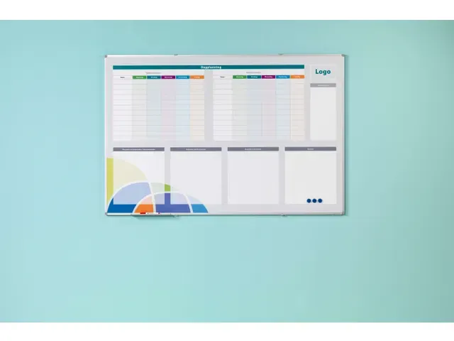 Whiteboard bedrukt eigen ontwerp 45x60cm Softline 8mm alu-profiel