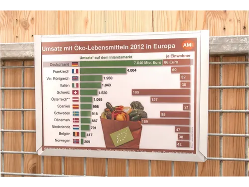 zichtpaneel,DIN A6,staand,rood,achterzijde magnetisch