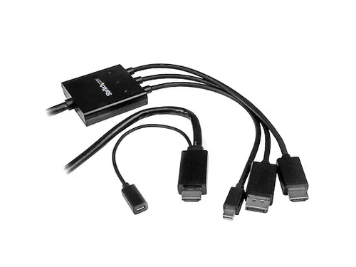 HDMI, DisplayPort of Mini DisplayPort naar HDMI adapter kabel - 2 m