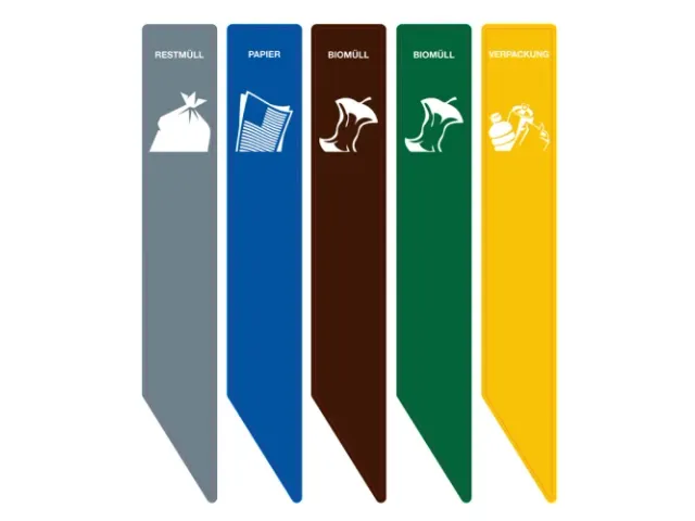 Recycling Stickers RecycloStar - Duits