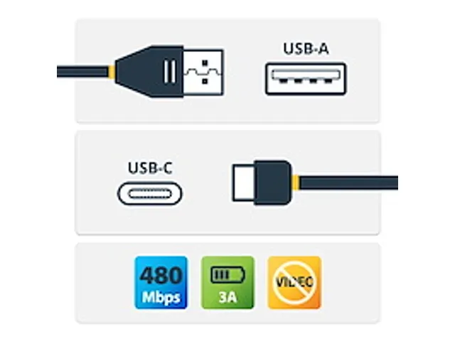 1m USB A naar C Laadkabel M/M