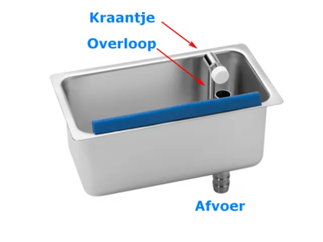 Stöckel IJslepelspoeler inbouw RVS met kraan en overloop