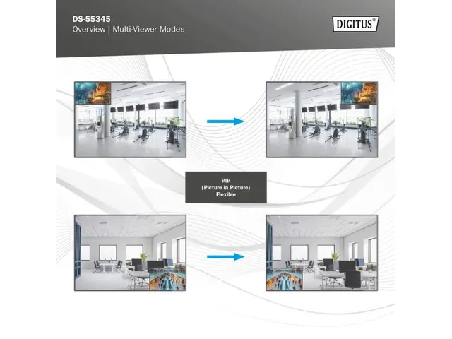 4x2 HDMI-matrix / Multi Viewer 4K/30Hz SPDIF stereo RS232