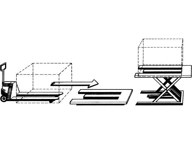 Schaarheftafel 2t Lxb 1400x1200mm Hefhoogte 800mm E-Platform