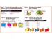 Hangmap Djois Economy recycled A4 V-bodem bruin