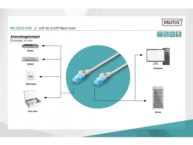 CAT 5e U-UTP patchkabel CU PVC AWG 26/7 Lengte 3m Grijs