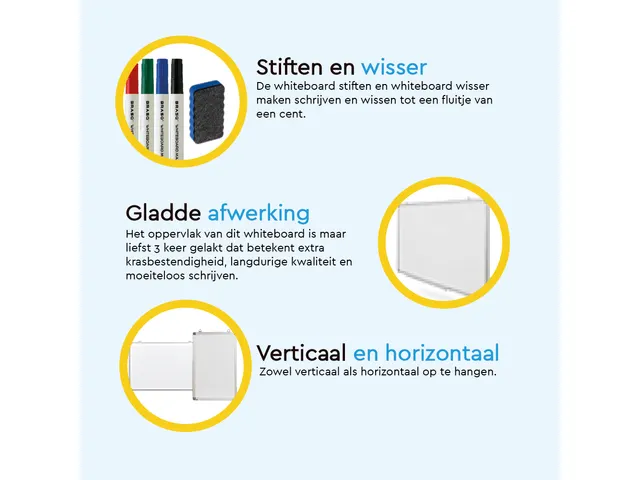 BRASQ Magnetisch Whiteboard 90x60cm Zilver met accessoire set