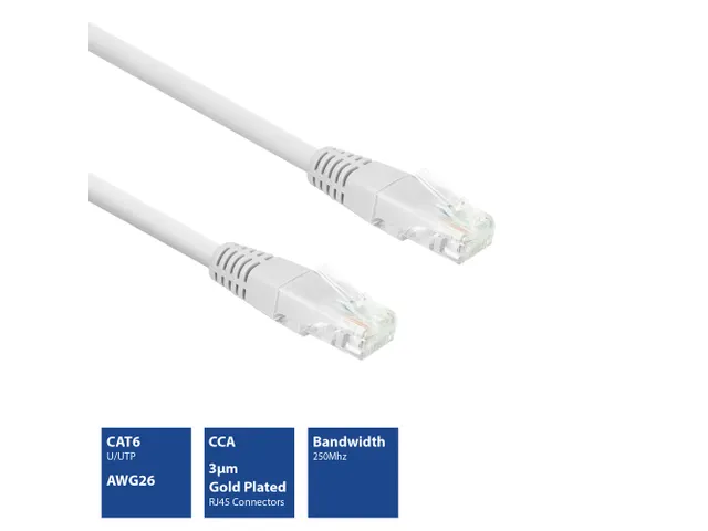 CAT6 U/UTP Netwerkkabel, CCA, 2m, WIT