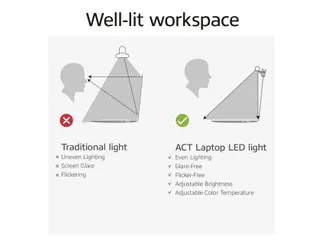 Laptop lamp ACT Clip-on led dimbaar USB - 8