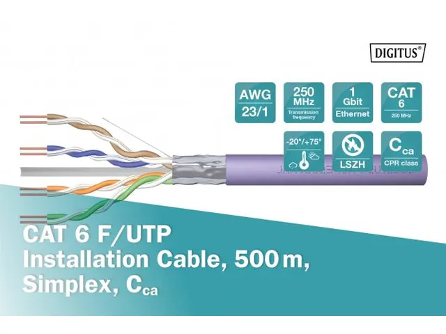 CAT 6 F-UTP installatiekabel 250 MHz AWG 23/1 500m Cca violet