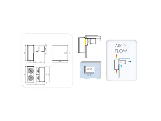 CombiSteel Wandunit Insteek Vries 4,8-7 M3