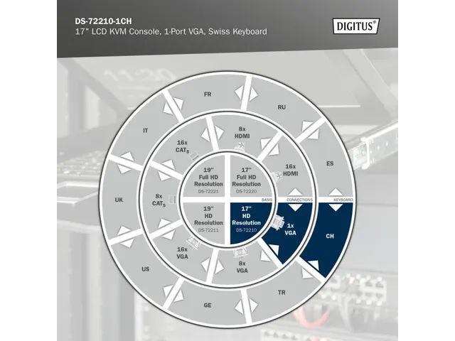 17 inch LCD KVM-console 1-poorts VGA Spaans toetsenbord Zwart
