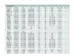 10 Gigabit Ethernet Media Converter RJ45/SFP 1G 2.5G 5G & 10G, 12V, 5W