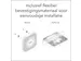 Wireless Access Point (WAX620) - WiFi 6 Dual-Band AX3600-snelheid | To