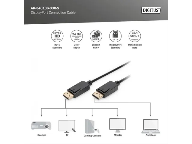 DisplayPort-aansluitkabel type DP M/M 3m UHD 8K Zwart