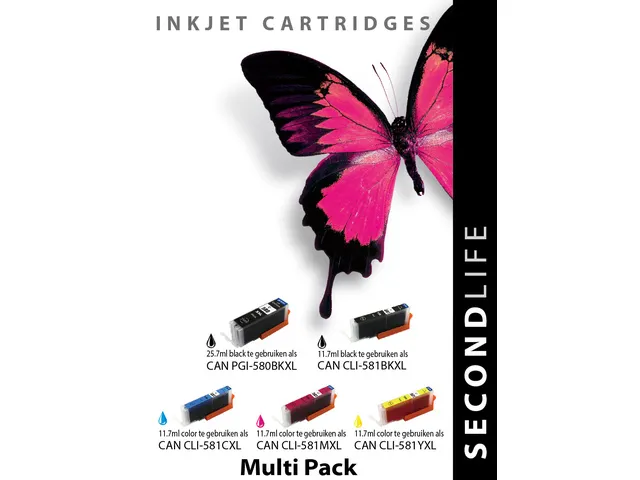 Cartridge SecondLife Canon Multipack 580/581