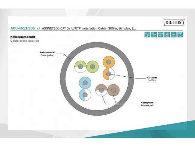 ASSNET100 CAT 5e U-UTP installatiekabel 100 MHz Eca (PVC) 30m Sx Grijs