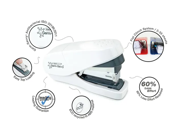 Nietmachine Rapesco Germ-Savvy Less Effort Eco antibacterieel wit