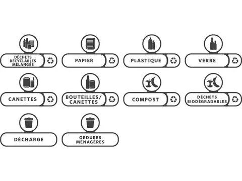 Labelset Rubbermaid Slim Jim Recyclestation Frans 10 stuks
