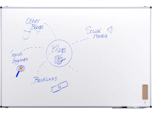 Legamaster UNITE PLUS whiteboard 100x150cm