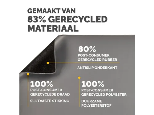 Bureau-onderlegger Fellowes Breyta grijs 80x40cm