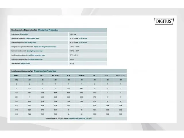 CAT 7 S-FTP buitenkabel 1200 MHz AWG 23/1 Eca zwart/violet