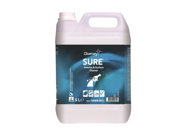 SURE Interior&Surface Cleaner Allesreiniger 2x5 Liter