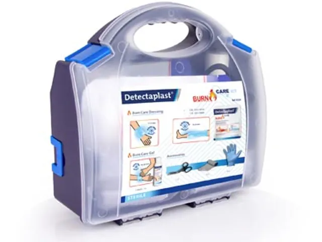 Burn Care Kit Eerstehulp Bij Brandwonden