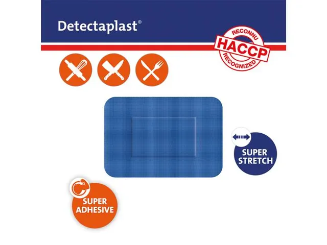 Detectaplast 8251 Textielpleister Elastisch Blauw 50x72mm 50 Stuks