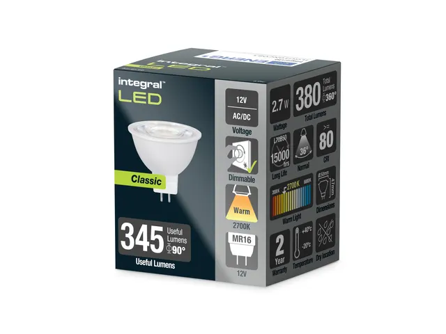 Ledlamp Integral MR16 2700K warm wit 2.7W 380lumen