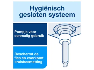 Alcohol gel Tork S1 voor handdesinfectie ongeparfumeerd 1000ml 420103 - 8