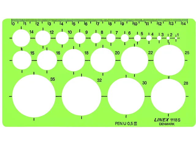 Cirkelsjabloon Linex 22 cirkels met inktvoetjes 1-35mm groen