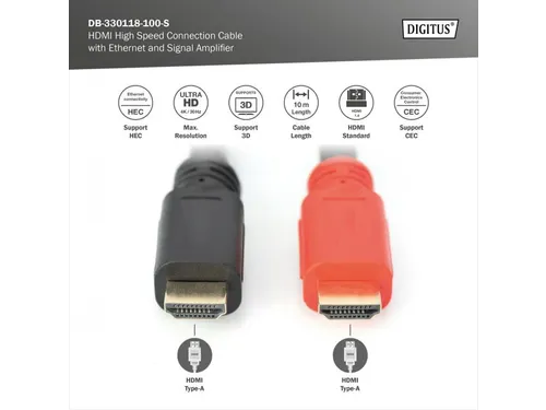 HDMI High Speed-aansluitkabel met Ethernet en signaalversterker