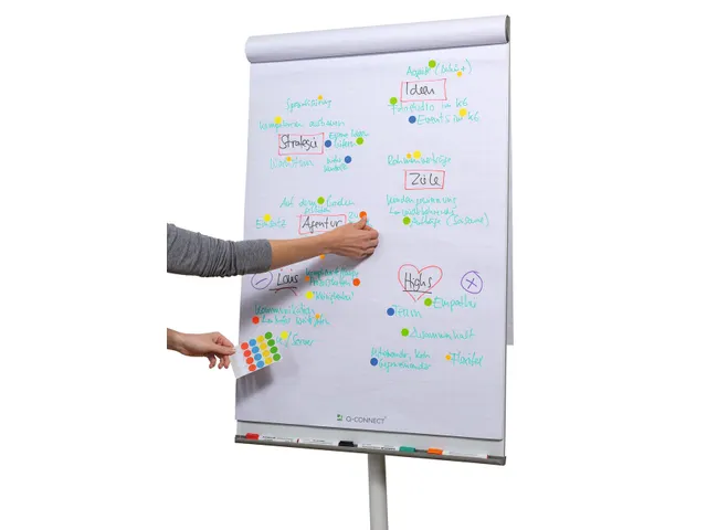 HERMA 2260 Multipurpose etiketten Rond 25mm Wit 768 stuks