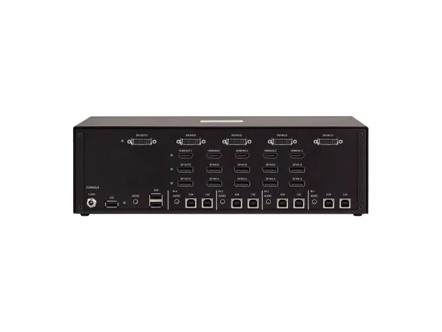 Secure 4-Poort KVM Switch HDMI/DP/DVI