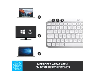 Logitech MX Keys Mini Toetsenbord AZERTY FR Bluetooth - 5