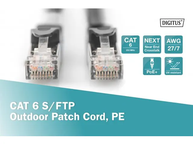 CAT 6 S-FTP buiten patchkabel Cu PE AWG 27/7 1m Buitenmantel PE Zwart