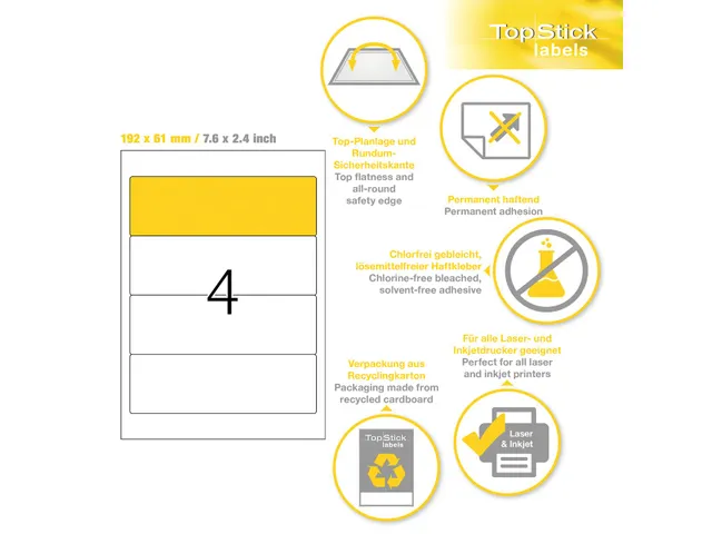 Ordner Rugetiketten Breed 192x61mm Wit permanent klevend 400 stuks
