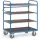 Etagewagens 18203 1200kg 1200x1000mm Ral5007 4 Etages Watervast