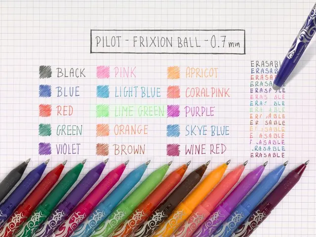 Roller Pilot Frixion Ball BL-FR7 pointe moyenne 0,7mm 15 pcs