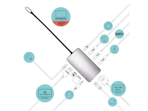 i-tec USB-C Metal Nano Dock HDMI/VGA with LAN