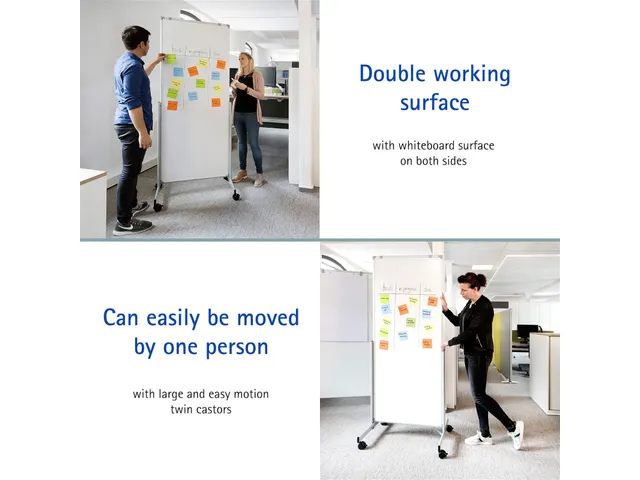 Tableau blanc mobile MAULpro 75x180cm Easy2move