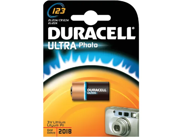 Pile Duracell 1x CR123 High Power lithium