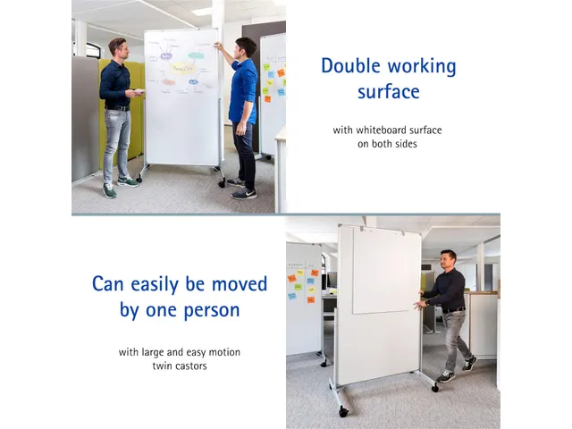 Mobiel Whiteboard MAULpro Easy2move 100x180cm