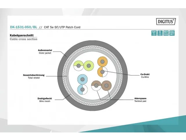 CAT 5e SF-UTP patchkabel Cu PVC AWG 26/7 Lengte 5m Zwart