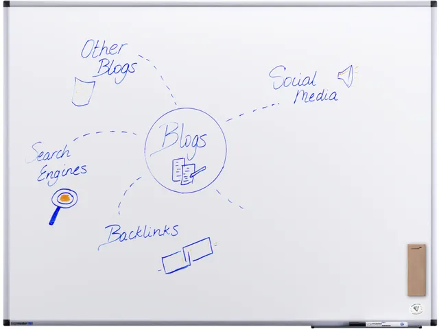 Whiteboard Legamaster UNITE PLUS 90x120cm