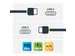 Câble Charge Rapide USB-C vers USB-C 5a/100W M/M 1m
